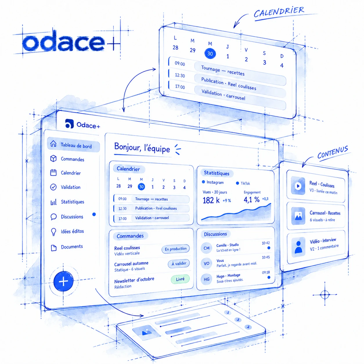 Croquis au trait bleu : tableau de bord et calendrier éditorial Odace+.